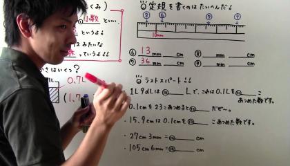 Embedded thumbnail for 小数のしくみ